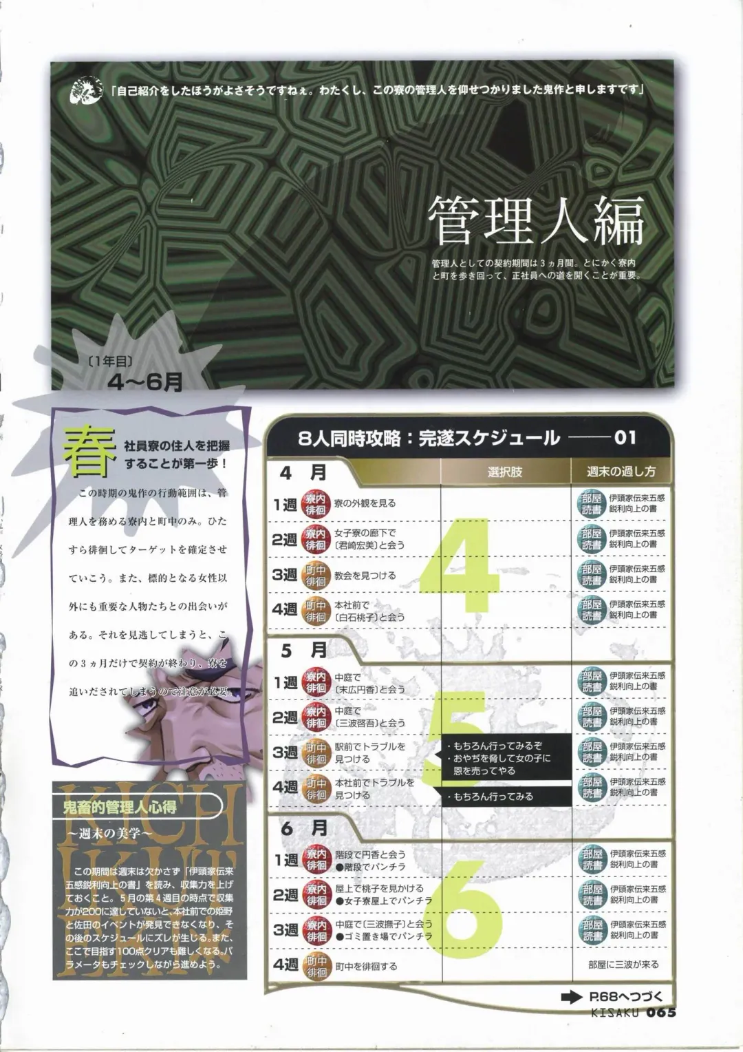 [Horibe Hiderou] 鬼作 Kisaku 完全ガイド Fhentai - Page 73