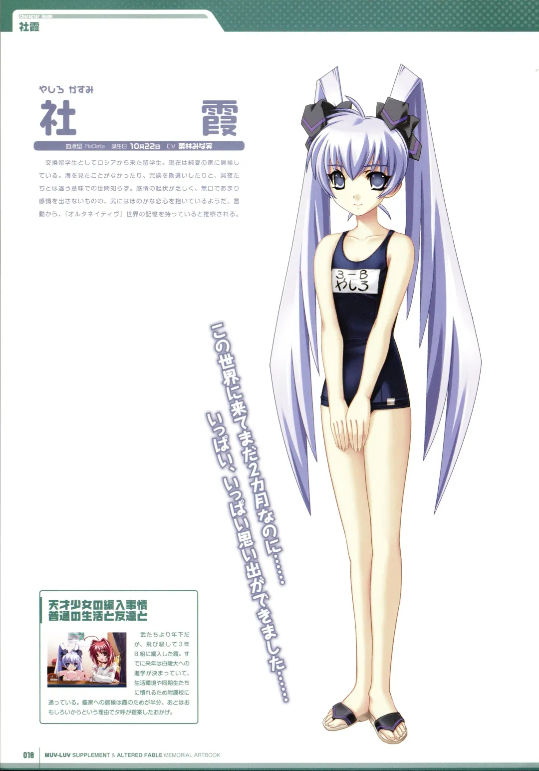 [Bou] Muv-Luv Supplement & Altered Fable Memorial Art Book Fhentai - Page 20