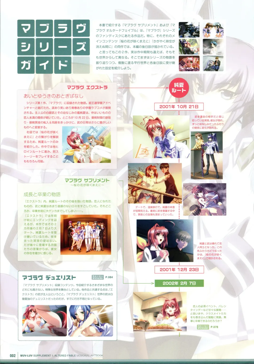 [Bou] Muv-Luv Supplement & Altered Fable Memorial Art Book Fhentai - Page 4