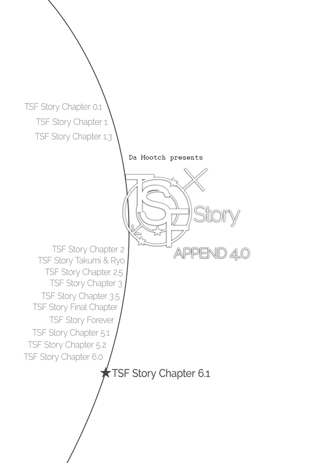 [Shindol] TSF Monogatari Append 4.0 Fhentai - Page 2