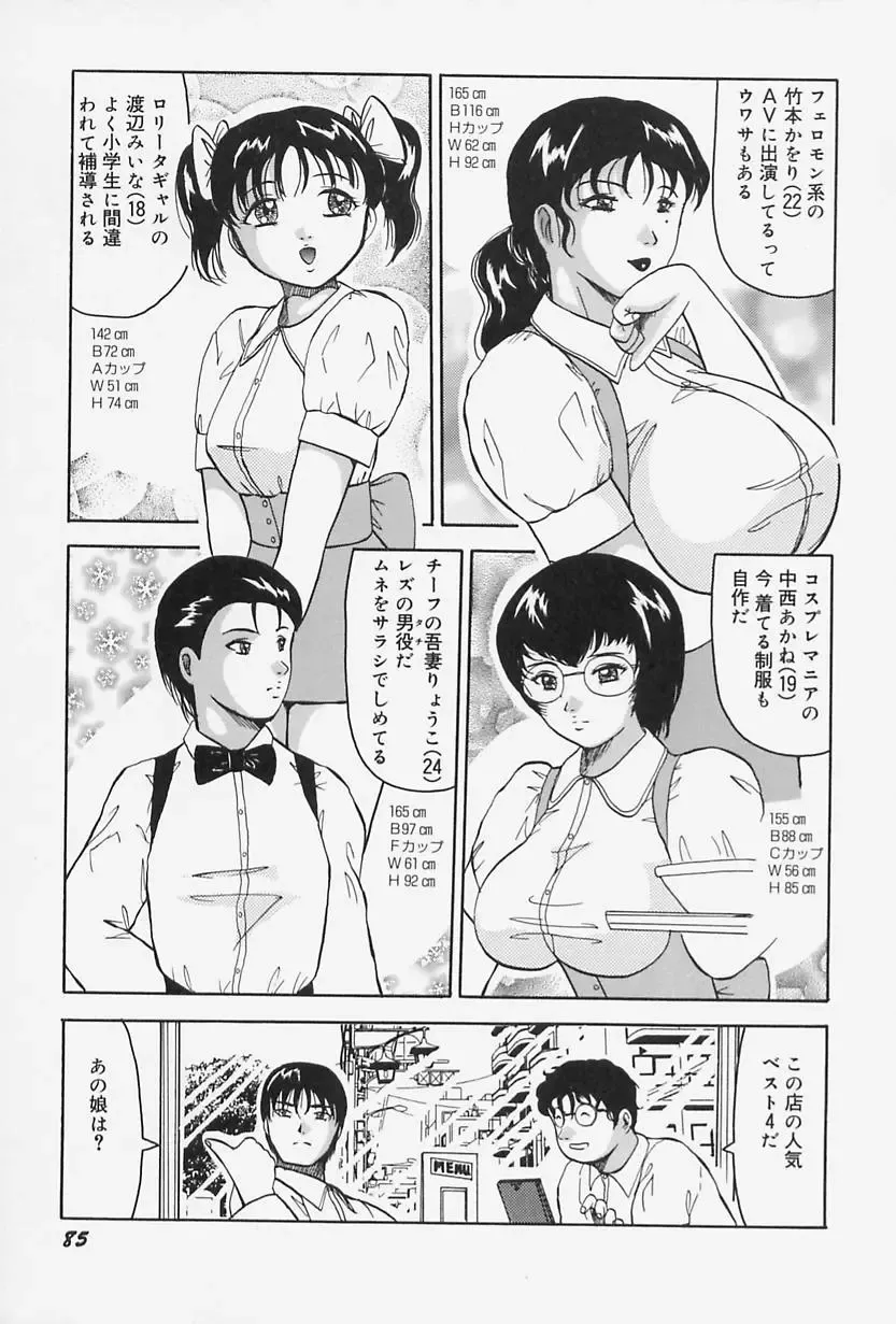 [Okuya Sei] Seifuku no Mama de Gohoushi Fhentai - Page 89