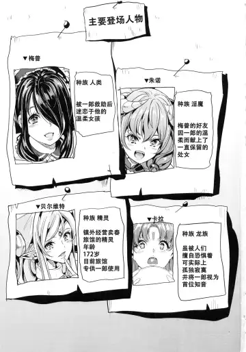 [Ootori Mahiro] Boku no Isekai Harem 3~3.14 Fhentai.net - Page 3