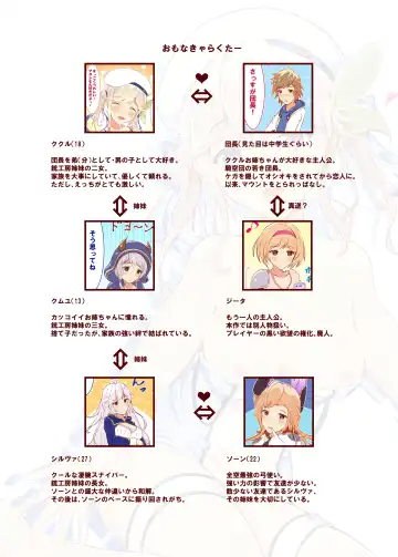 [Aya-cis] Cucouroux Patchworks 1 Fhentai - Page 2