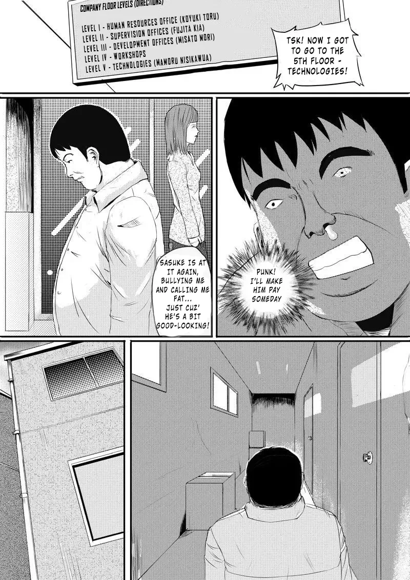 Human skin and Chocolate Fhentai - Page 4