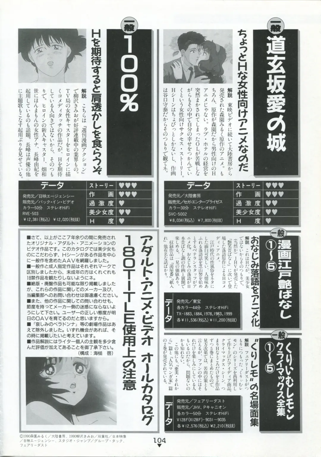 [Kazuneko - Nekojima Lei - Yamamoto Naoki] Bishoujo Anime Daizenshuu - Adult Animation Video Catalog 1991 Fhentai - Page 100