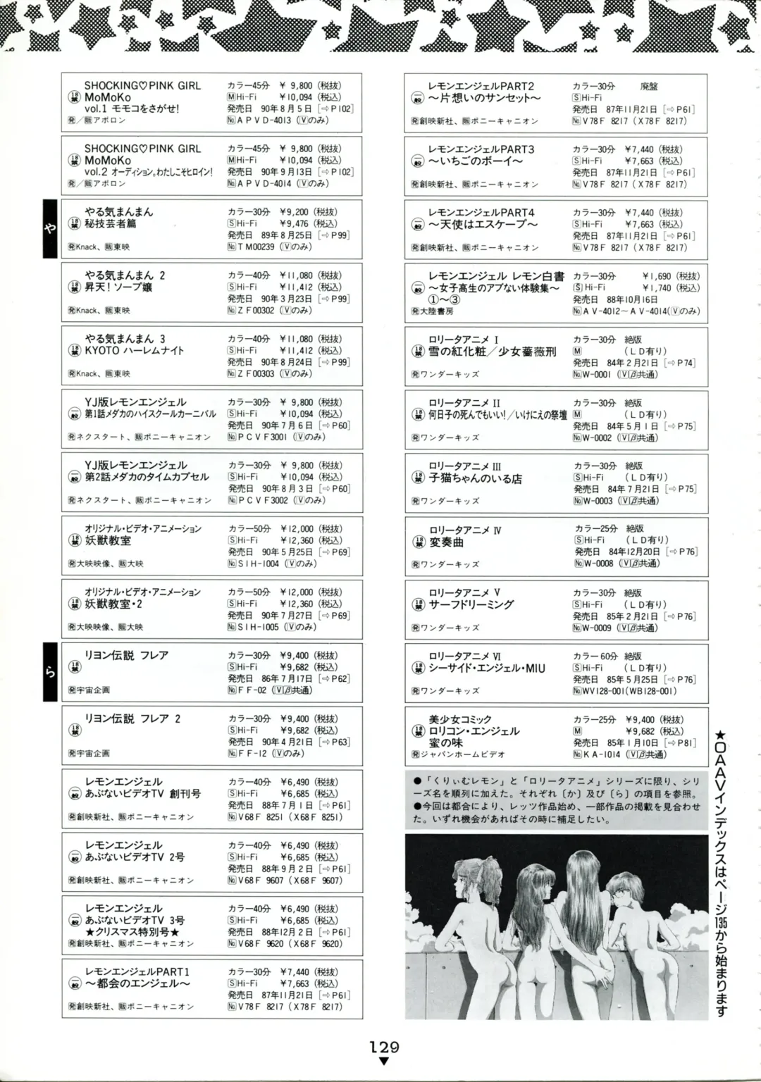 [Kazuneko - Nekojima Lei - Yamamoto Naoki] Bishoujo Anime Daizenshuu - Adult Animation Video Catalog 1991 Fhentai - Page 125