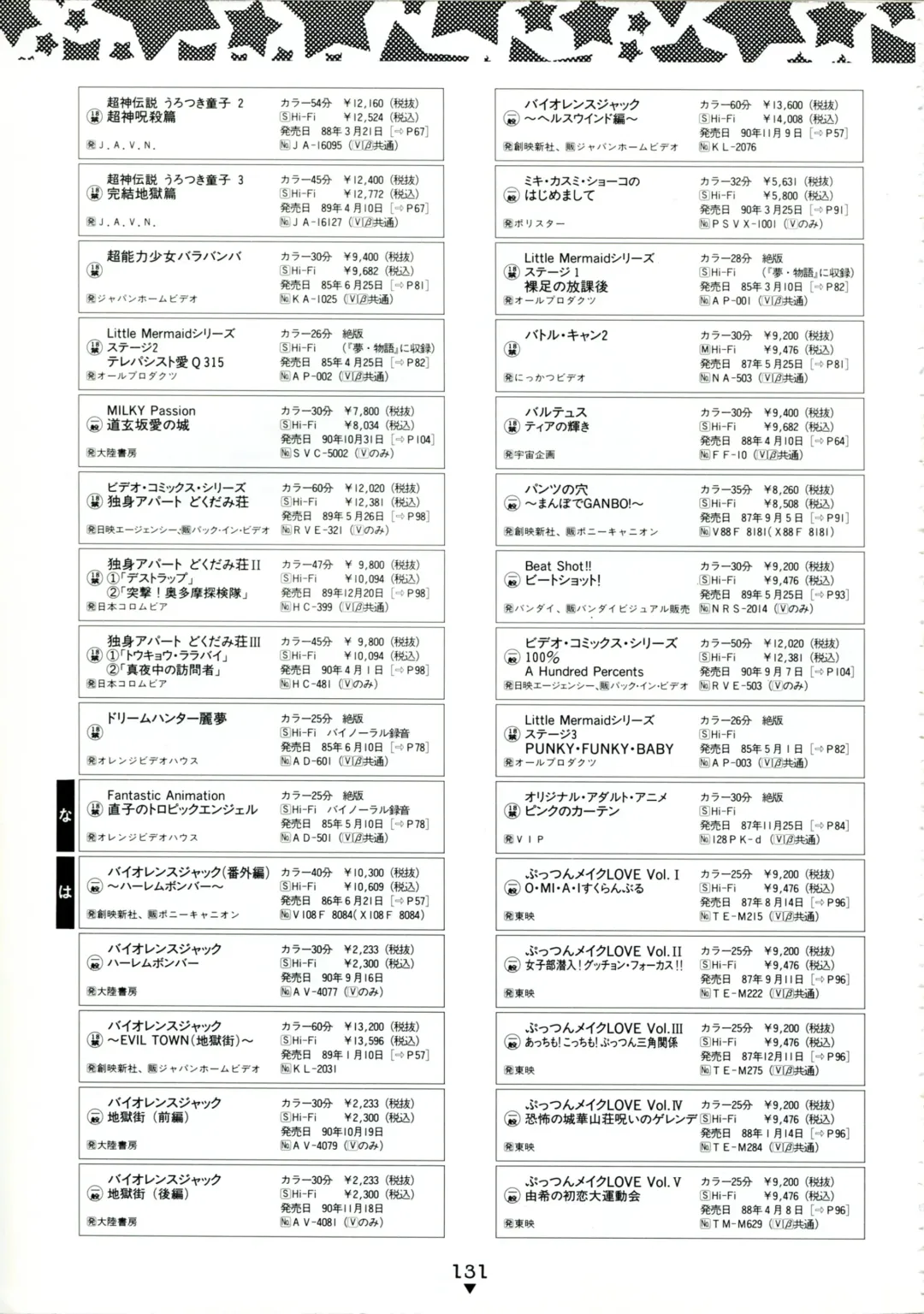 [Kazuneko - Nekojima Lei - Yamamoto Naoki] Bishoujo Anime Daizenshuu - Adult Animation Video Catalog 1991 Fhentai - Page 127