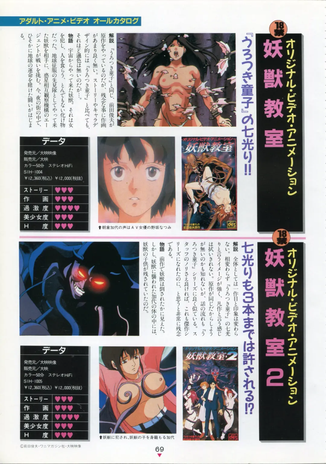 [Kazuneko - Nekojima Lei - Yamamoto Naoki] Bishoujo Anime Daizenshuu - Adult Animation Video Catalog 1991 Fhentai - Page 65