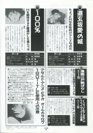 [Kazuneko - Nekojima Lei - Yamamoto Naoki] Bishoujo Anime Daizenshuu - Adult Animation Video Catalog 1991 Fhentai - Page 100