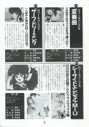[Kazuneko - Nekojima Lei - Yamamoto Naoki] Bishoujo Anime Daizenshuu - Adult Animation Video Catalog 1991 Fhentai - Page 72