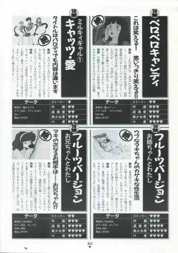 [Kazuneko - Nekojima Lei - Yamamoto Naoki] Bishoujo Anime Daizenshuu - Adult Animation Video Catalog 1991 Fhentai - Page 76