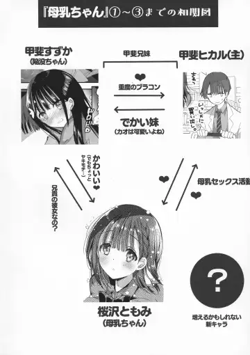 [Hitsuji Takako] Bonyuu-chan wa Dashitai. 4 Fhentai - Page 4