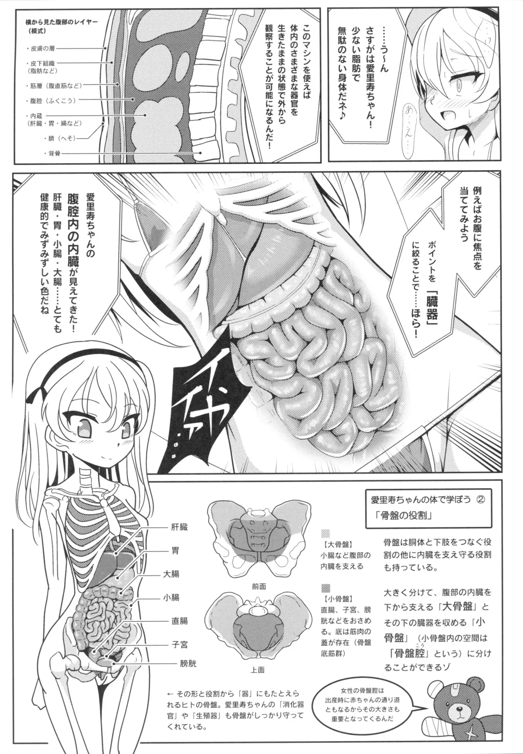 [Sekai Saisoku No Panda] Shimada Arisu-chan de Manabu Onnanoko no Jintai <Kotsuban Hen> Jou Fhentai - Page 11