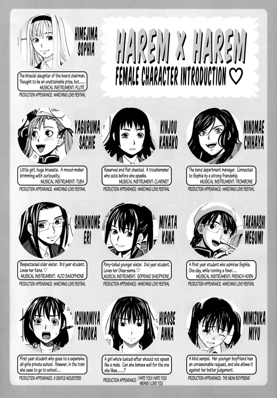 [Zukiki] Harem x Harem (decensored) Fhentai - Page 5