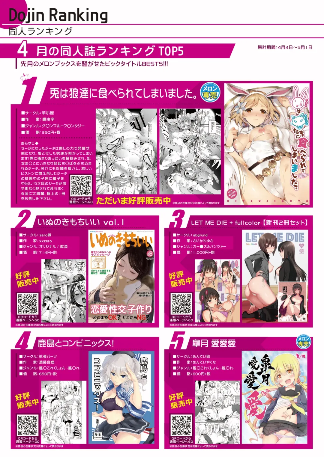 月刊めろメロ2016年6月号 Fhentai - Page 8