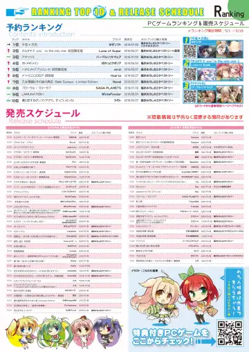 月刊めろメロ2016年6月号 Fhentai - Page 21