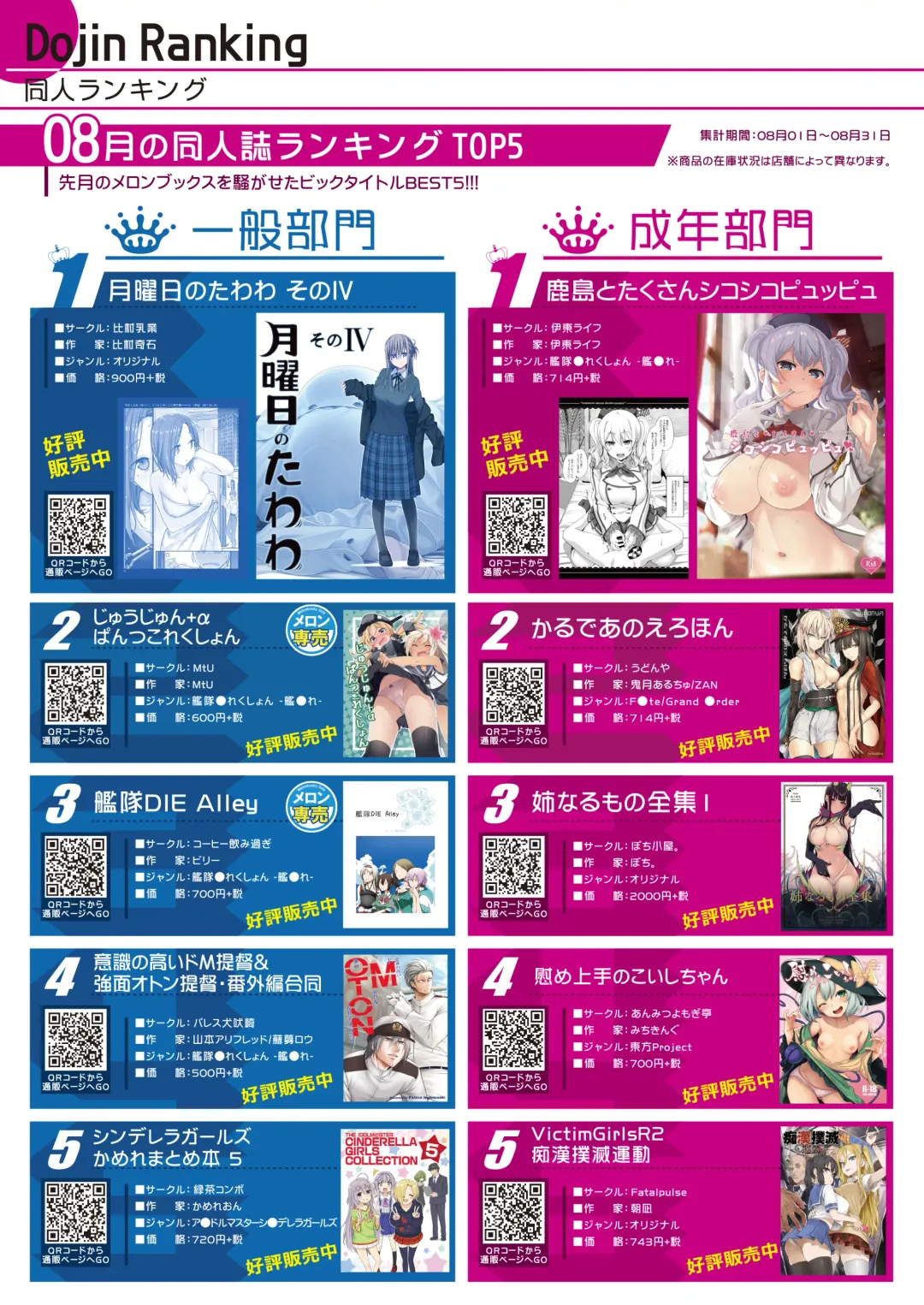 月刊めろりん2017年9月 Fhentai - Page 4