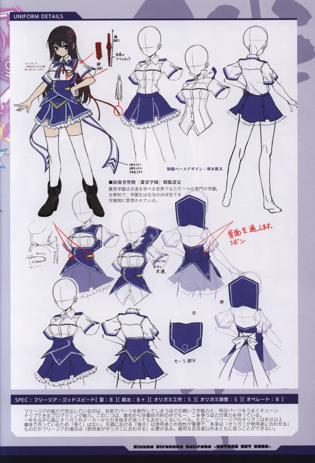 [Moeki Yuuta - Niro - Pira] Kizuna Kirameku Koi Iroha KATANA ART BOOK Fhentai - Page 22