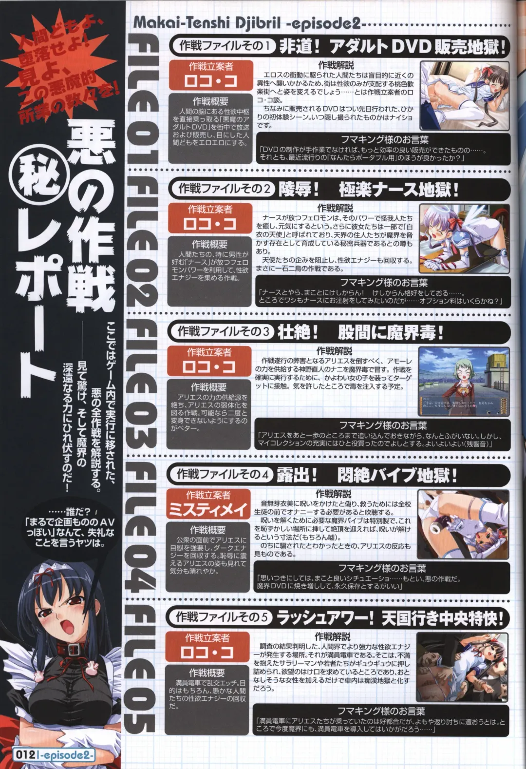 [Kuuchuu Yousai] Makai Tenshi Jibril～EPISODE 2～ official fanbook Fhentai - Page 13
