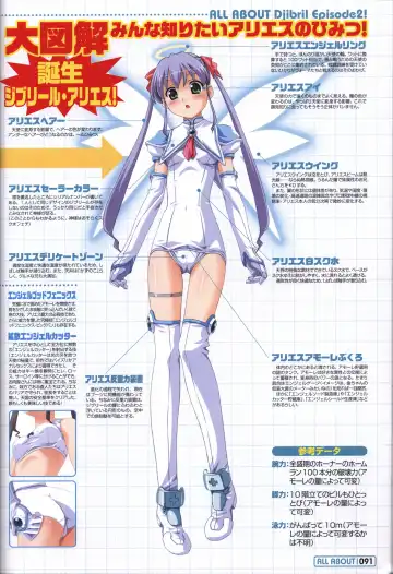 [Kuuchuu Yousai] Makai Tenshi Jibril～EPISODE 2～ official fanbook Fhentai - Page 88