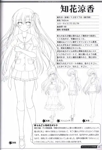 [Motomiya Mitsuki] Kimi no Tonari no  illustration art book Fhentai - Page 23