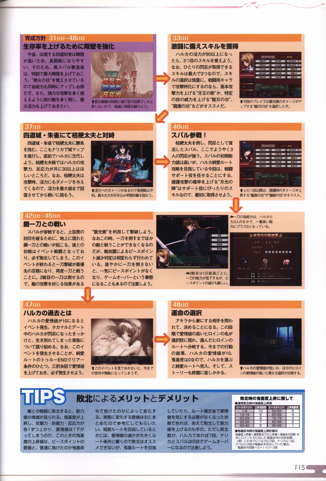 [Onigirikun] Choukou Sennin Haruka visual fanbook Fhentai - Page 117