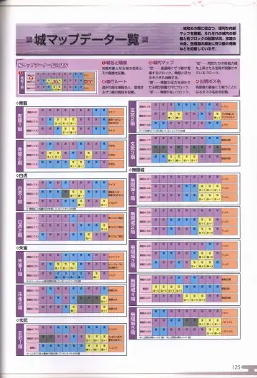 [Onigirikun] Choukou Sennin Haruka visual fanbook Fhentai - Page 127