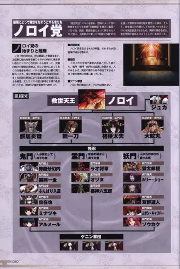 [Onigirikun] Choukou Sennin Haruka visual fanbook Fhentai - Page 82