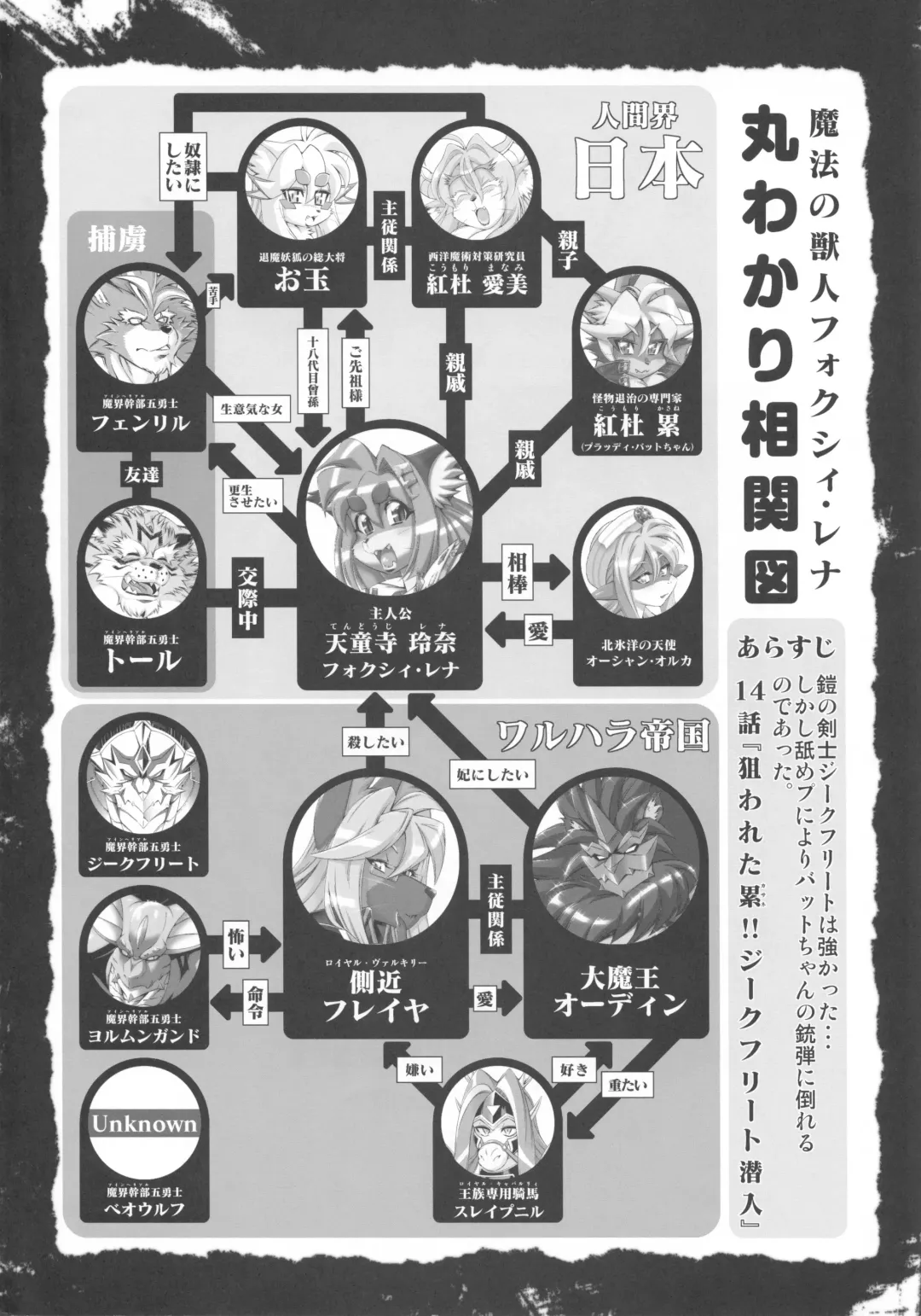 [Amakuchi] Mahou no Juujin Foxy Rena 14 Fhentai - Page 3