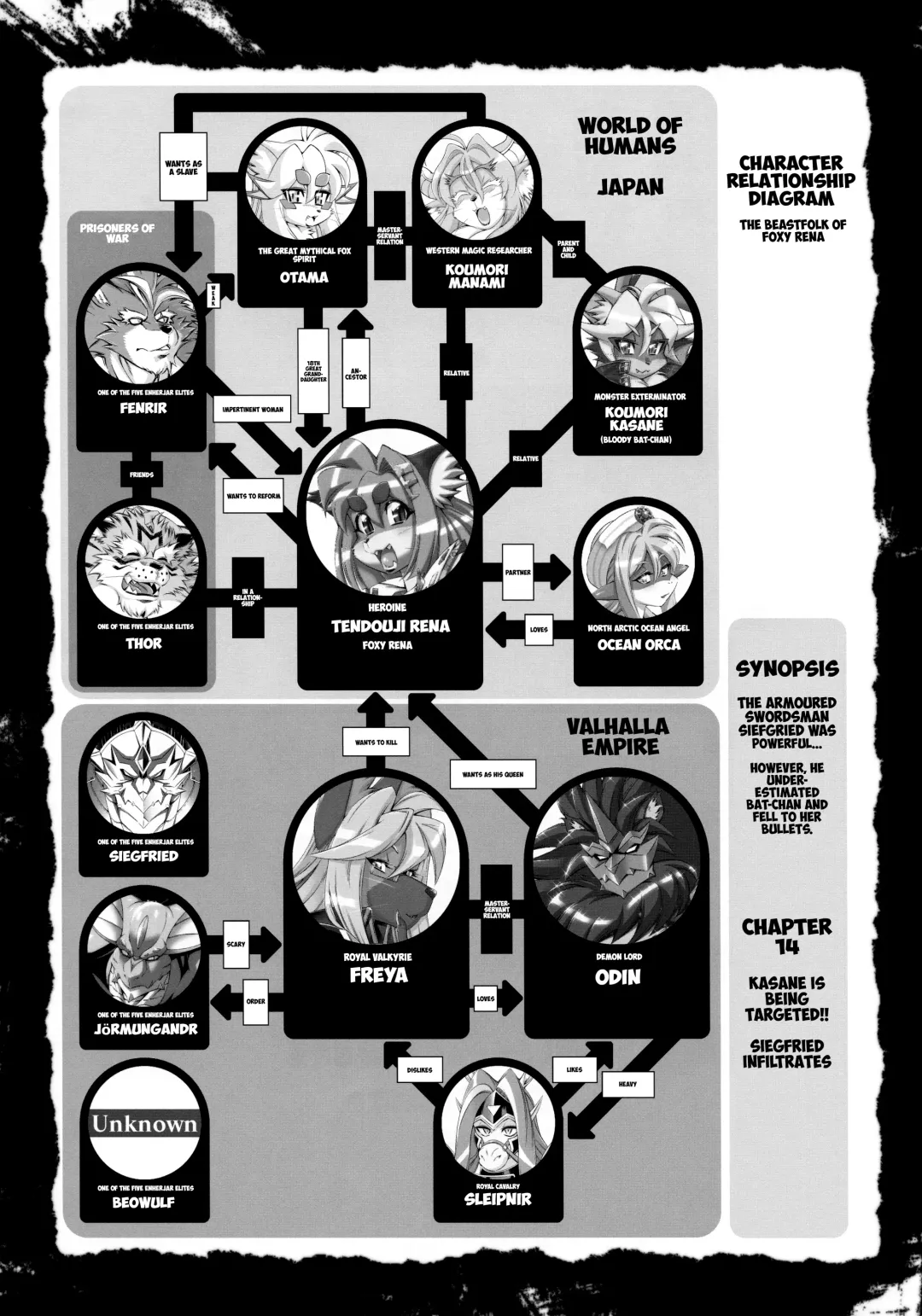 [Amakuchi] Mahou no Juujin Foxy Rena 14 (decensored) Fhentai - Page 3