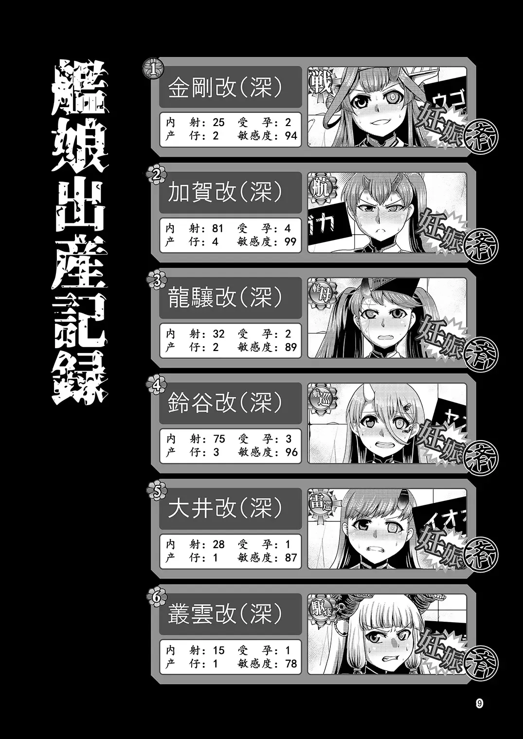 [Naniwadou Matatabi] HYBREED ~Shinkai Tsuki Kanmusu Shussan Kiroku~ | 舰娘深海化受孕出产记录 Fhentai - Page 9