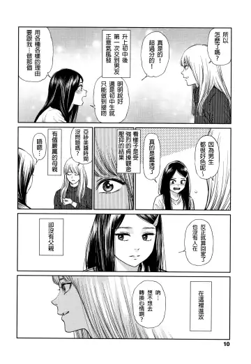 [Higashiyama Show] The Girllove Diary Fhentai.net - Page 9