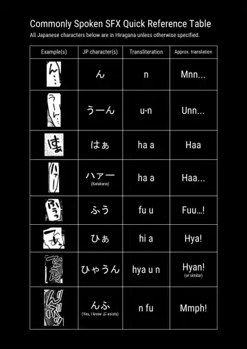 [Punita] Diablo no Shoyuubutsu dakara Suki ni Shite mo ii yo... | We're Your Slaves, So You Can Do As You'd Like, Diablo… ♥ Fhentai - Page 29