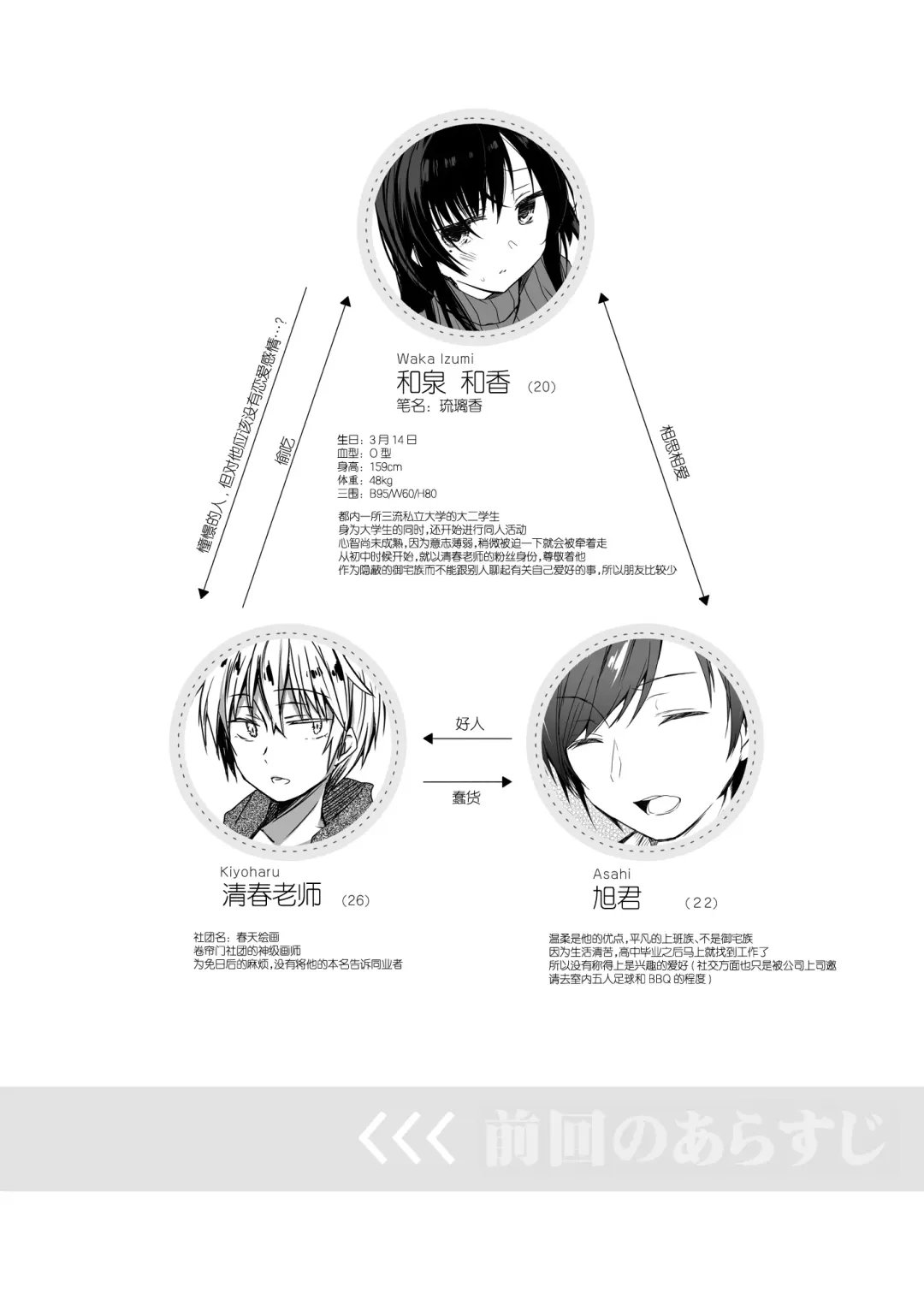 [Hirari] Ero Doujin Sakka no Boku no Kanojo wa Uwaki nante Shinai. 2 - She will never let me down. Fhentai - Page 3