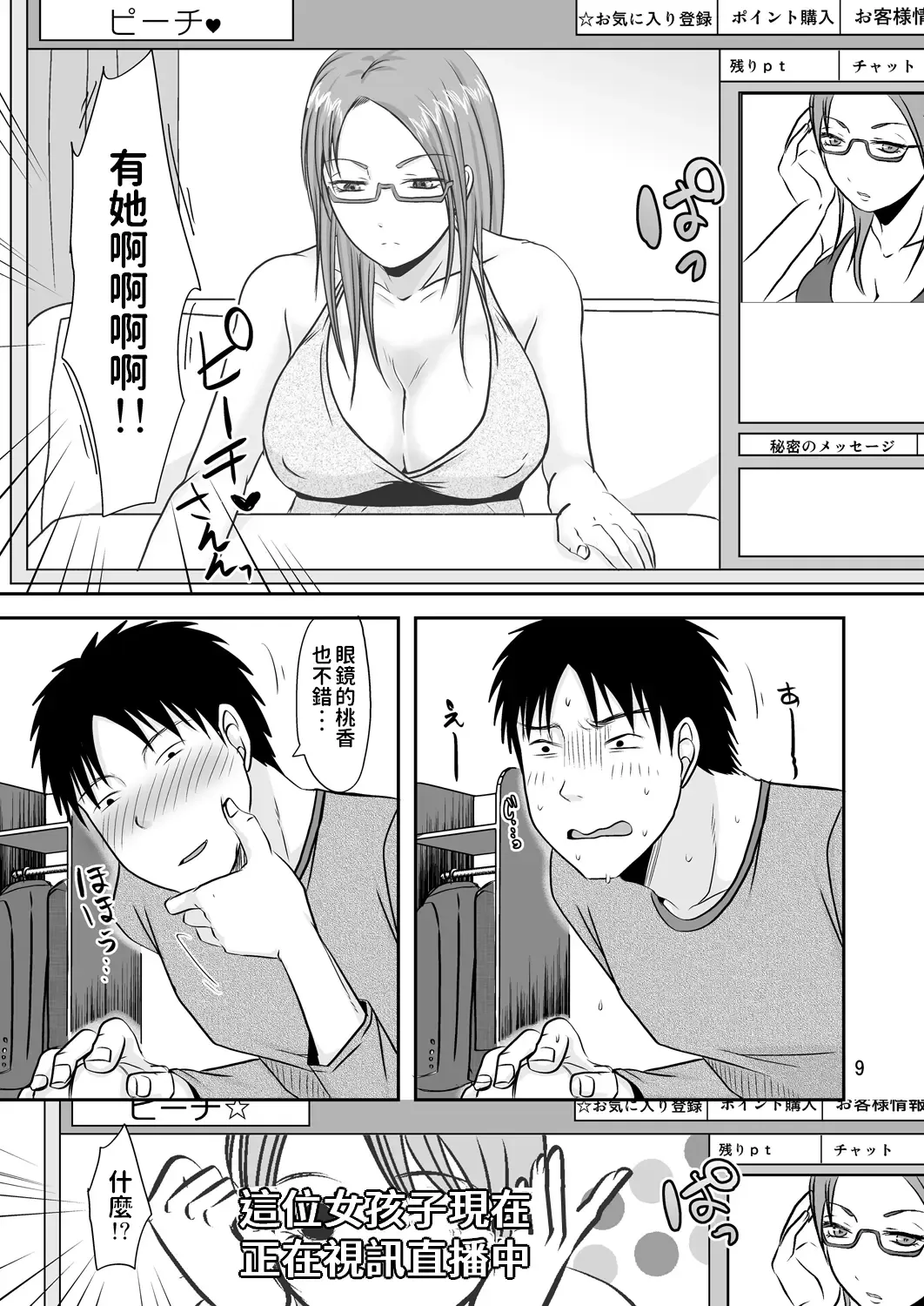 [Kurogane Satsuki] Otonari-san no Naisho na Enkou Seikatsu Fhentai - Page 8