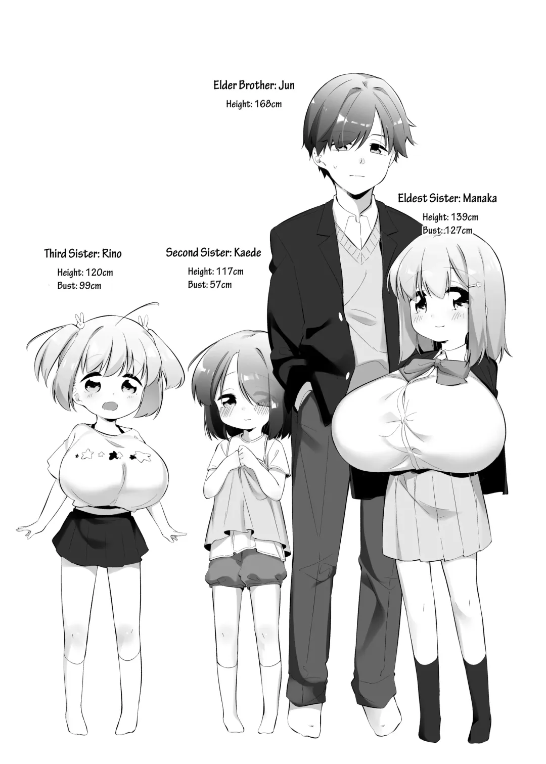 [Pedocchi] Imouto ni Hasamarete Shiawase Desho? | Between Sisters, Are You Happy? Fhentai - Page 3