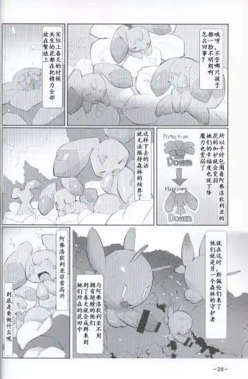 T.D.M. -Teitoshin Deformed Mascot- | 低头身Q版吉祥物 Fhentai - Page 28