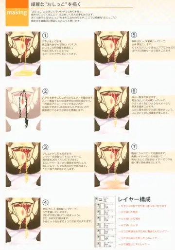 [Bekotarou] Himitsu no Hanazono -Oshikko Collection- Fhentai - Page 12