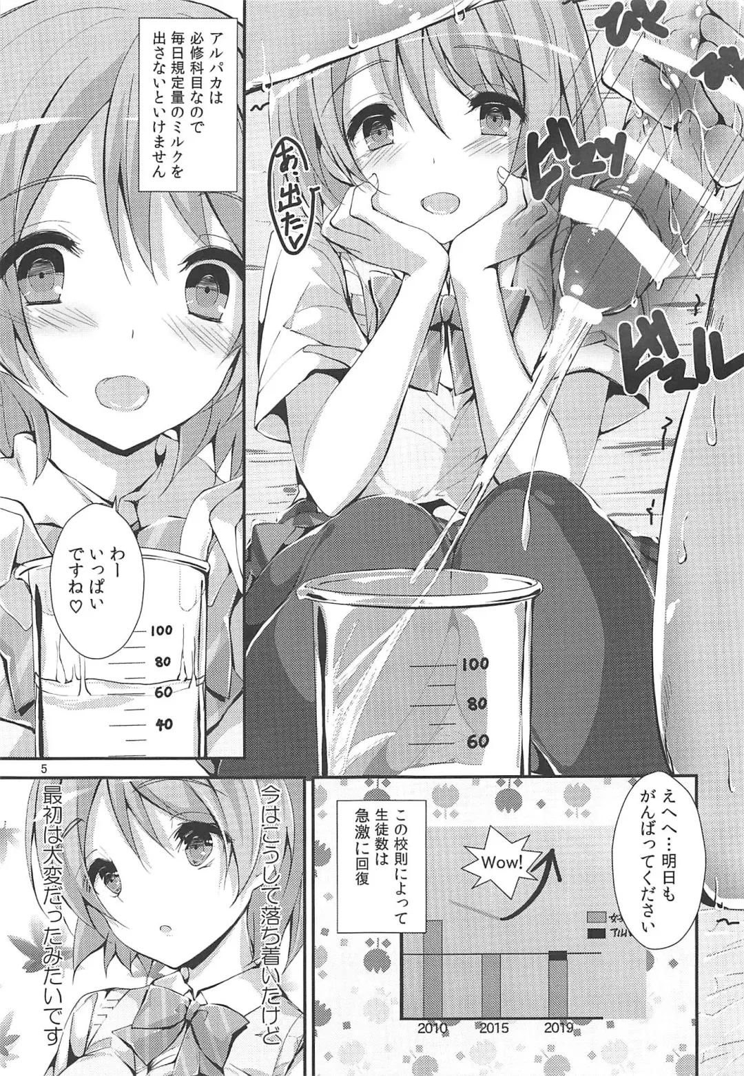 [Yagami Shuuichi] WILD STUDENT Fhentai - Page 4