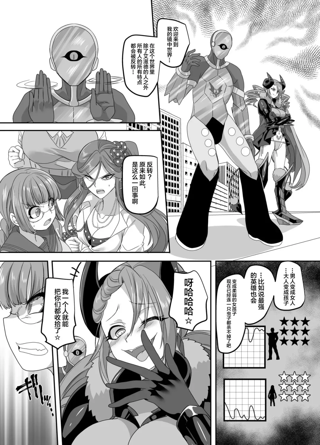 [Kouji] Saikyou no Seigi no Hero wa Kagami no Naka de wa Saijaku no Kaijin Fhentai.net - Page 12