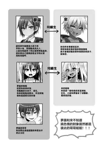 [Poron] Shishunki | 思春期 Fhentai.net - Page 3