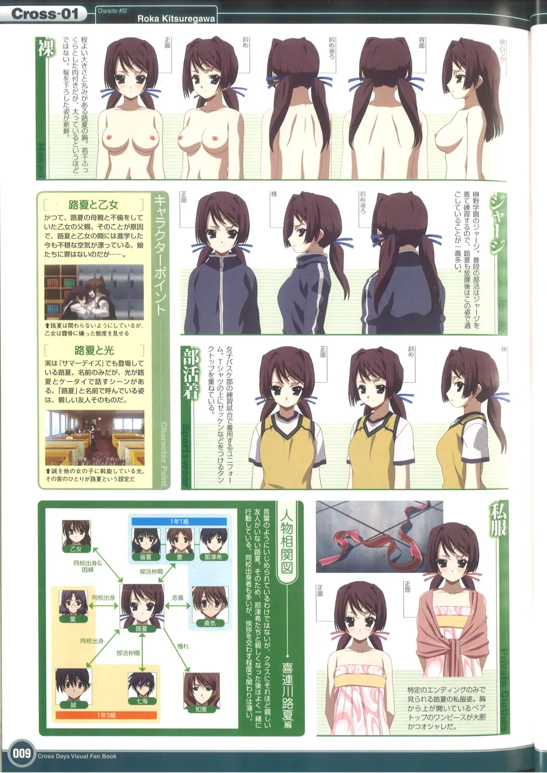 [Gotou Junji] Cross Days Visual Fan Book Fhentai - Page 15