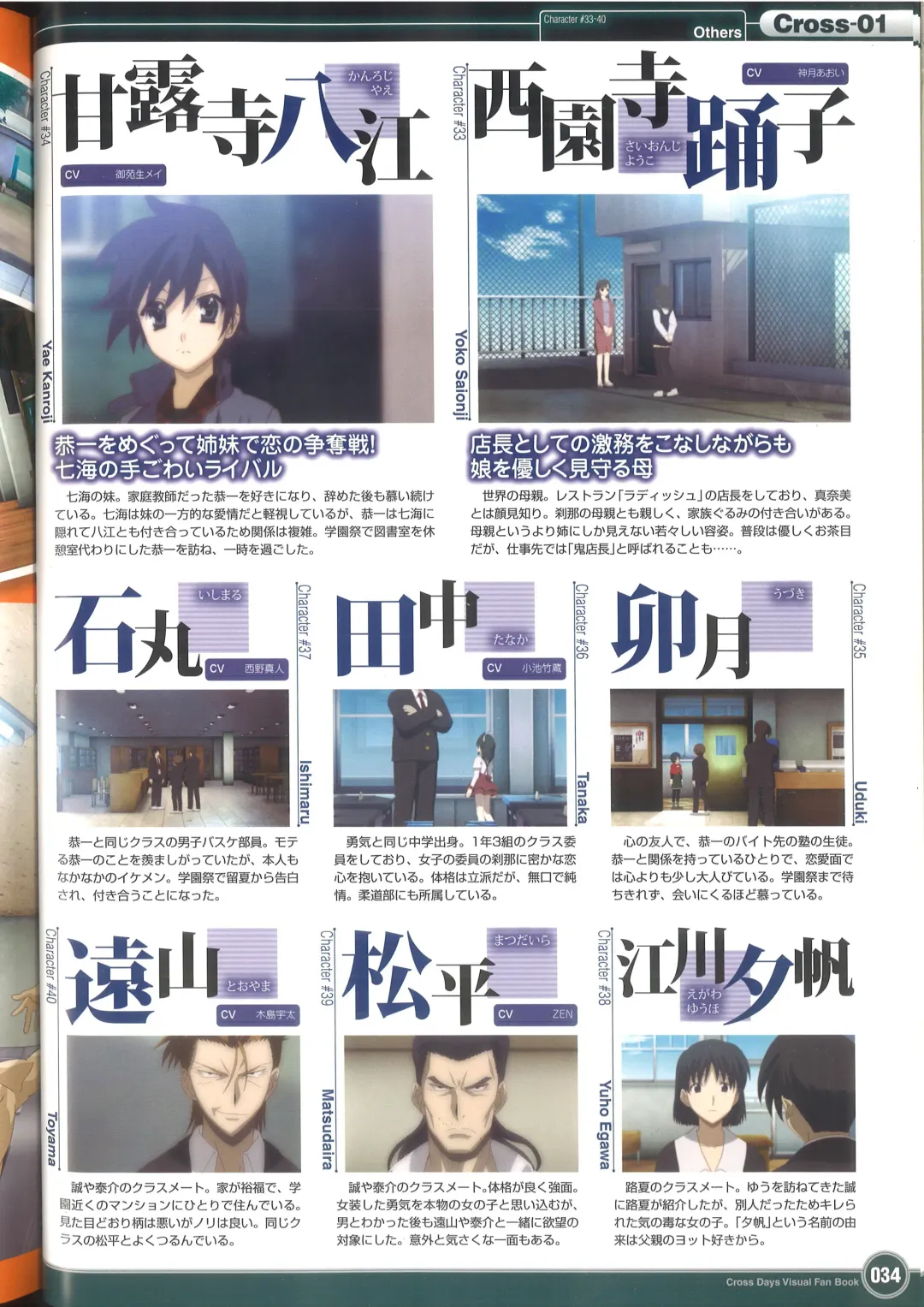 [Gotou Junji] Cross Days Visual Fan Book Fhentai - Page 40