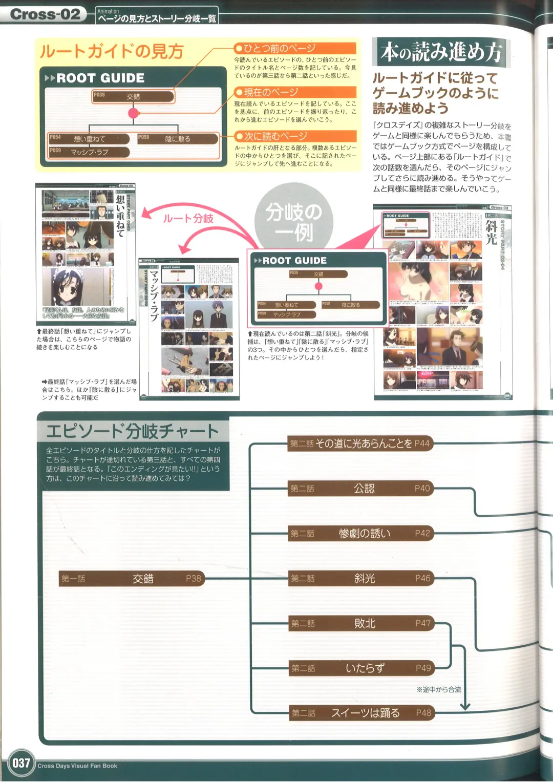 [Gotou Junji] Cross Days Visual Fan Book Fhentai - Page 43