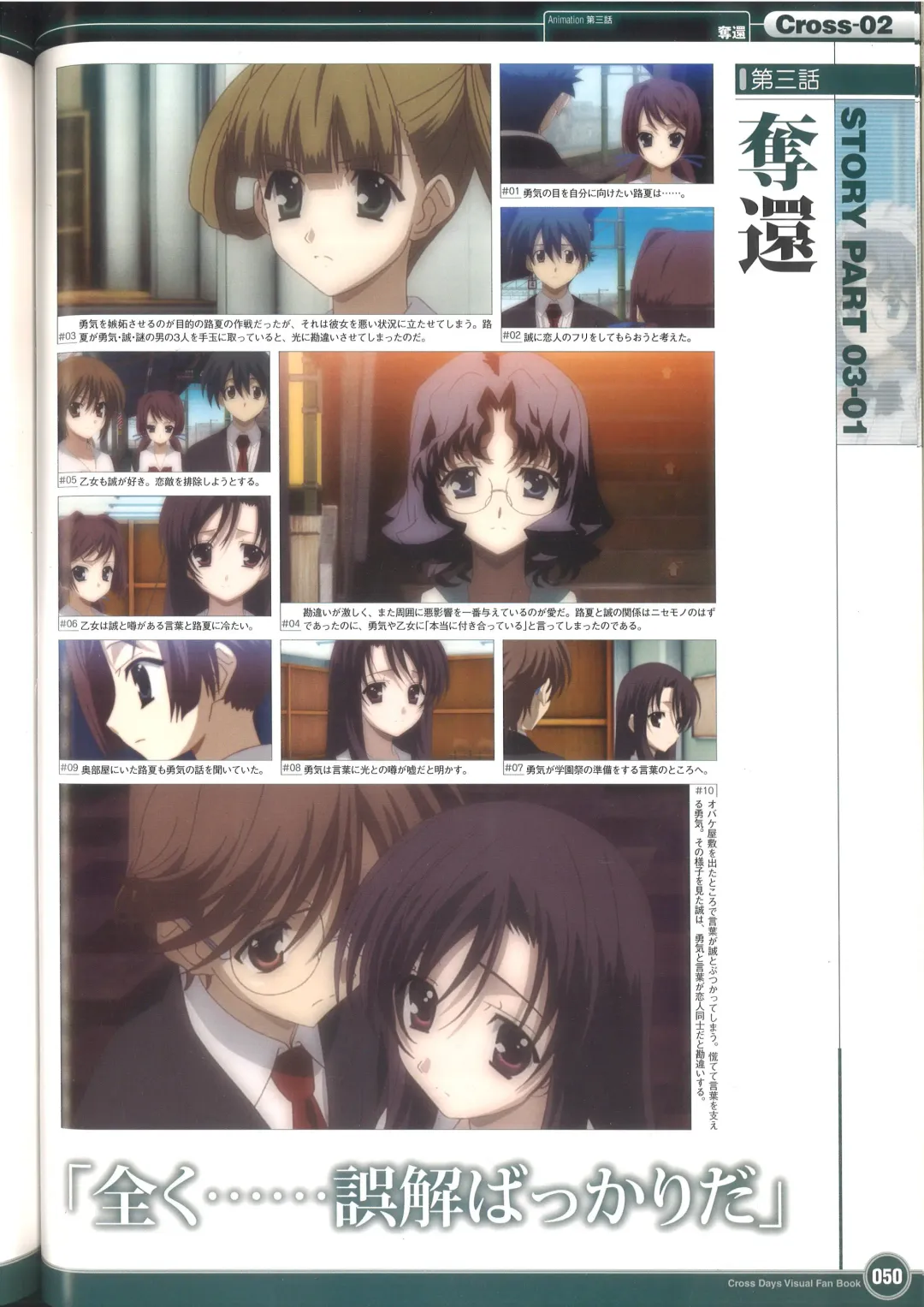 [Gotou Junji] Cross Days Visual Fan Book Fhentai - Page 56