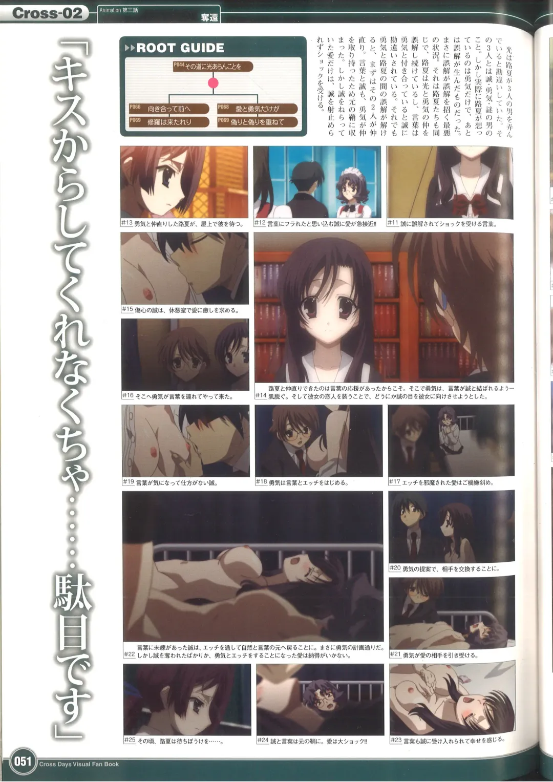 [Gotou Junji] Cross Days Visual Fan Book Fhentai - Page 57