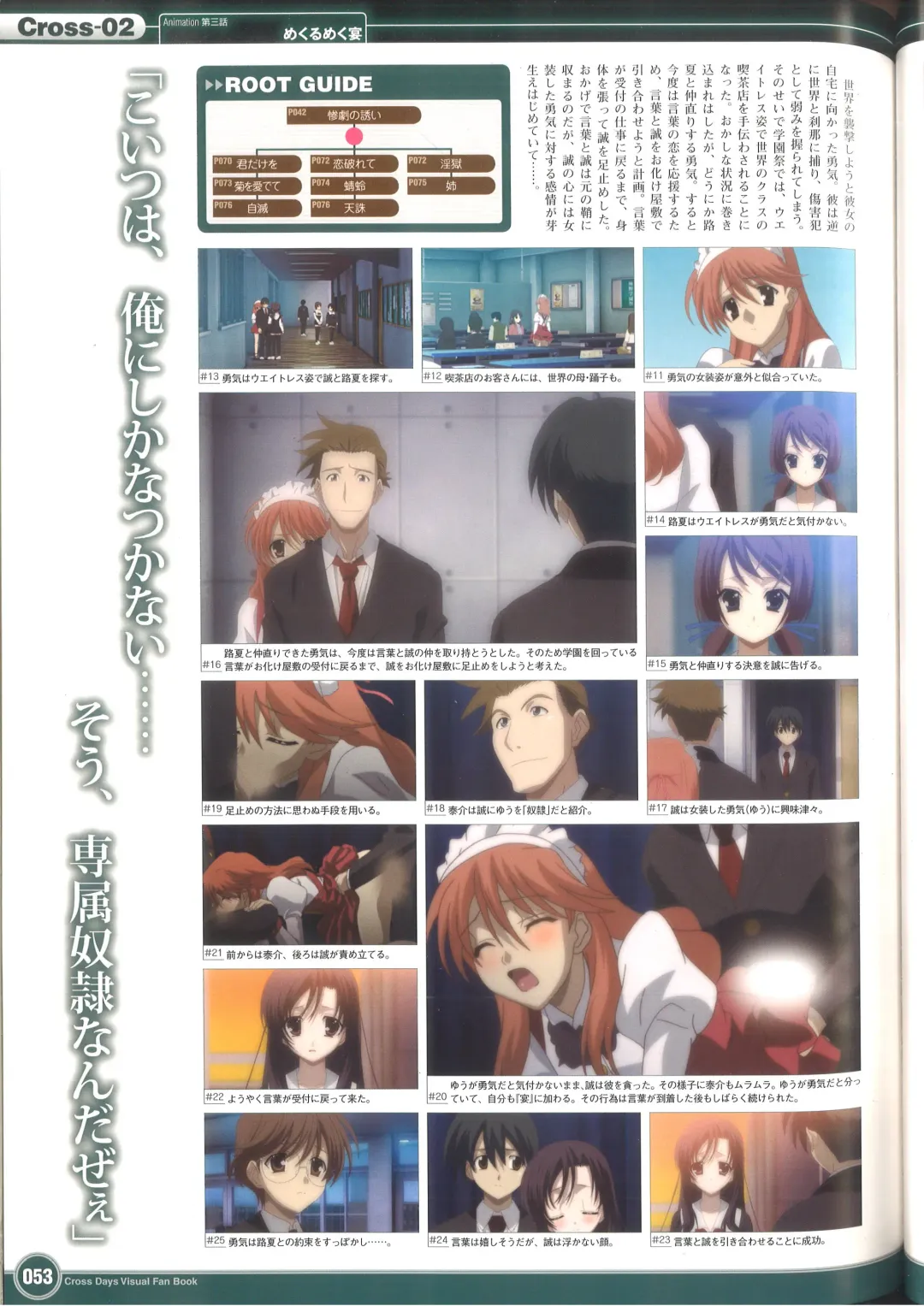 [Gotou Junji] Cross Days Visual Fan Book Fhentai - Page 59