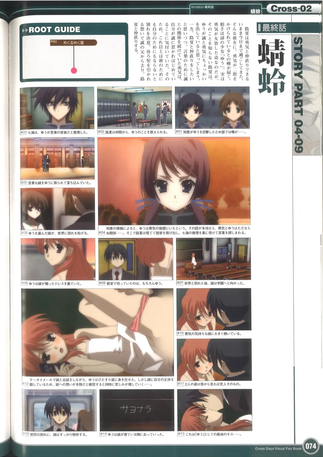 [Gotou Junji] Cross Days Visual Fan Book Fhentai - Page 80