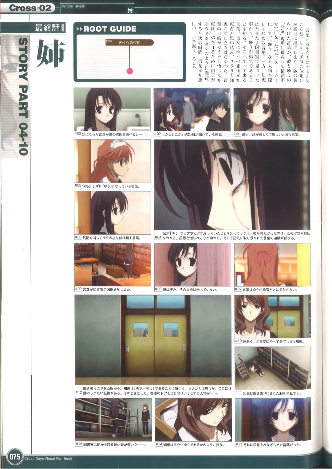 [Gotou Junji] Cross Days Visual Fan Book Fhentai - Page 81