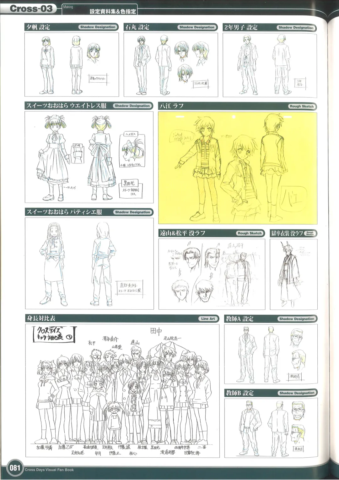 [Gotou Junji] Cross Days Visual Fan Book Fhentai - Page 87